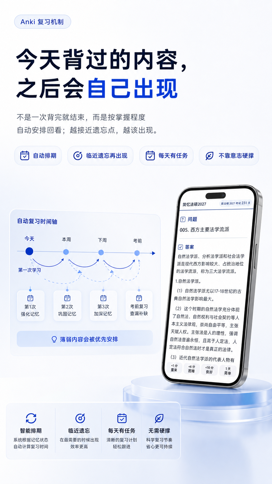 Anki 复习机制