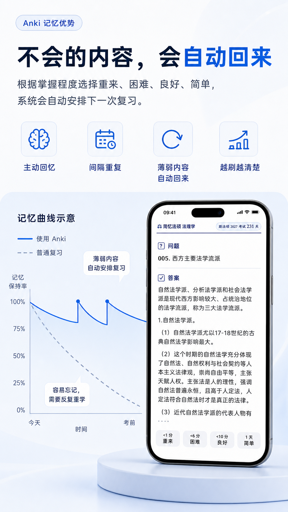 不会的内容，会自动回来