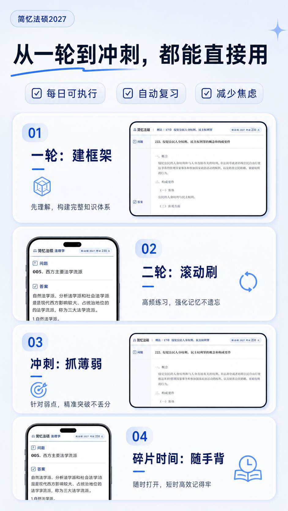 从一轮到冲刺都能用