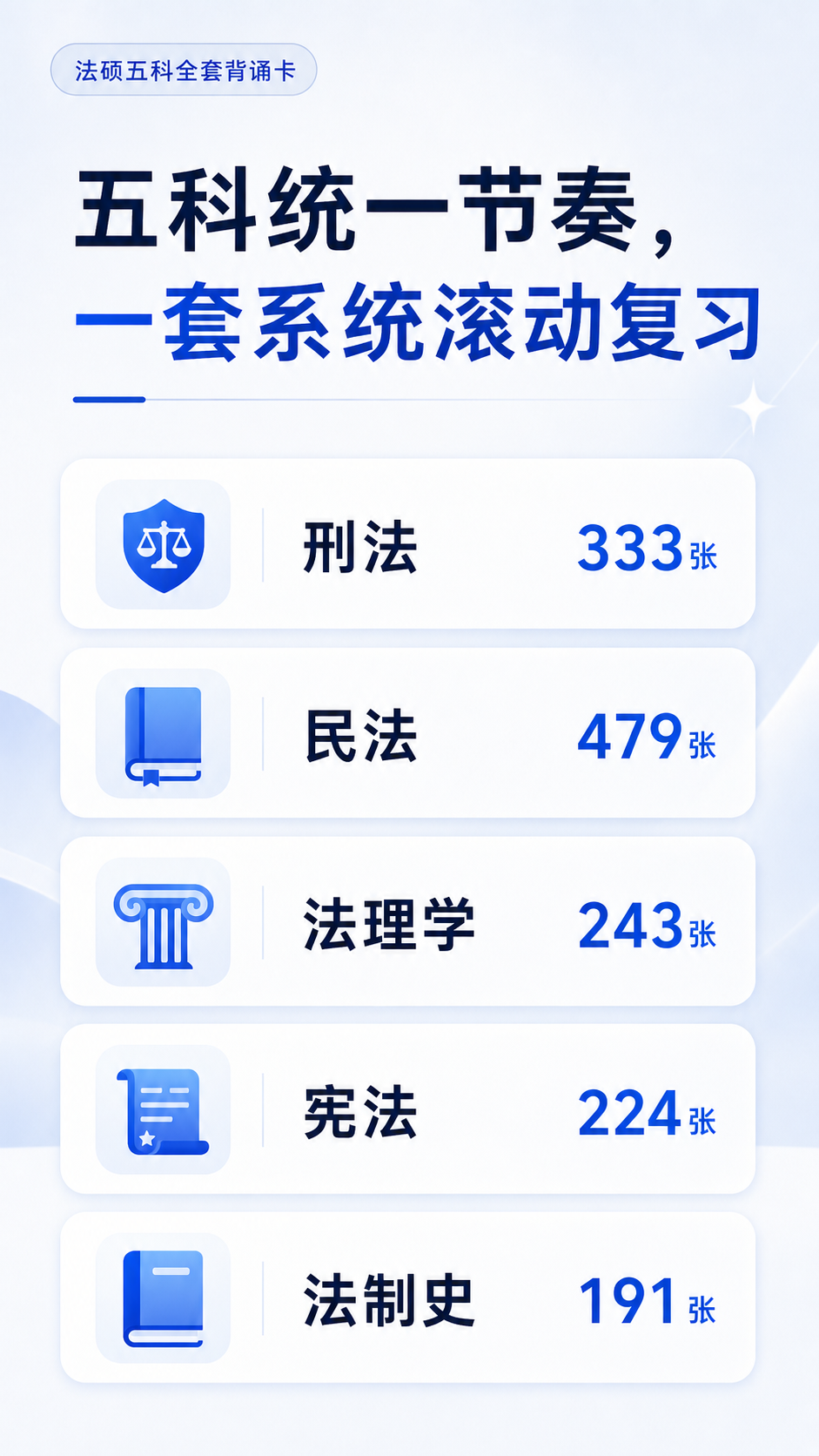 法硕五科全套