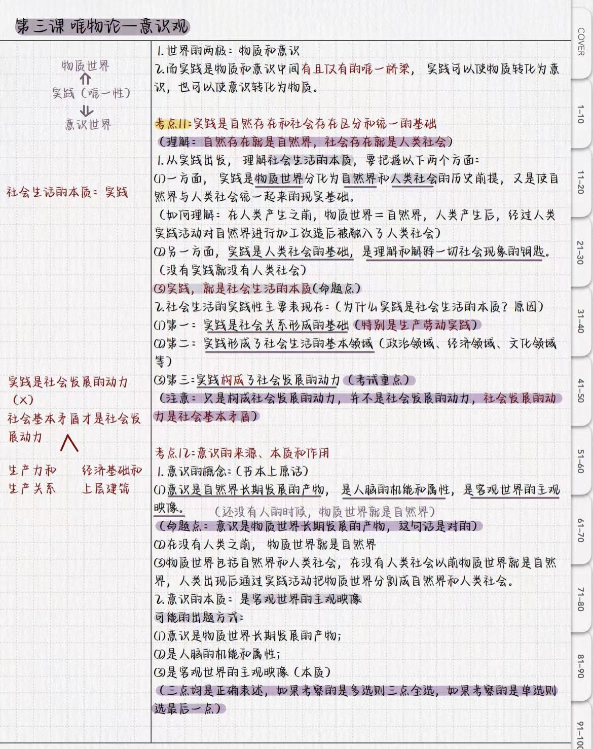 24法硕《考试分析》划重点 重排版 法硕背诵法硕主观题 功夫羊Anki中文资源网